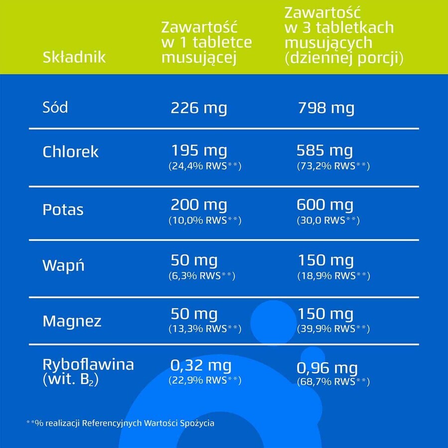 Oryal, aromă de lime și lămâie, 20 comprimate efervescente