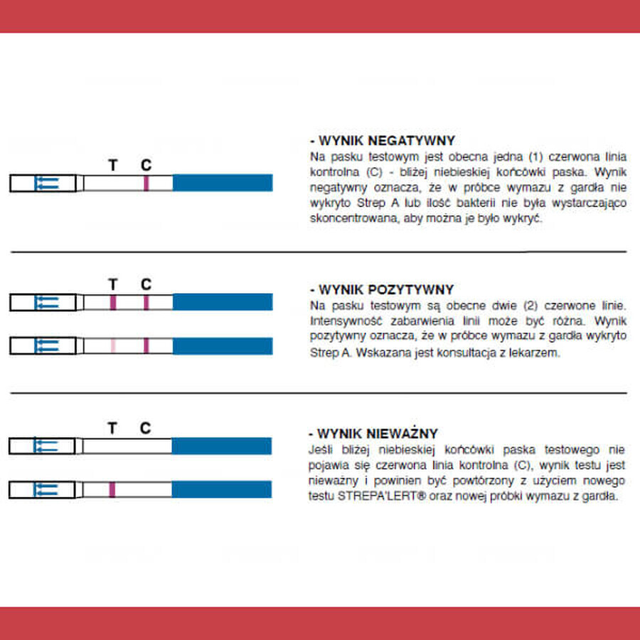 LabHome Strep A'Lert Throat Swab Test for Bacterial Tonsillitis and Scarlet Fever 1pc