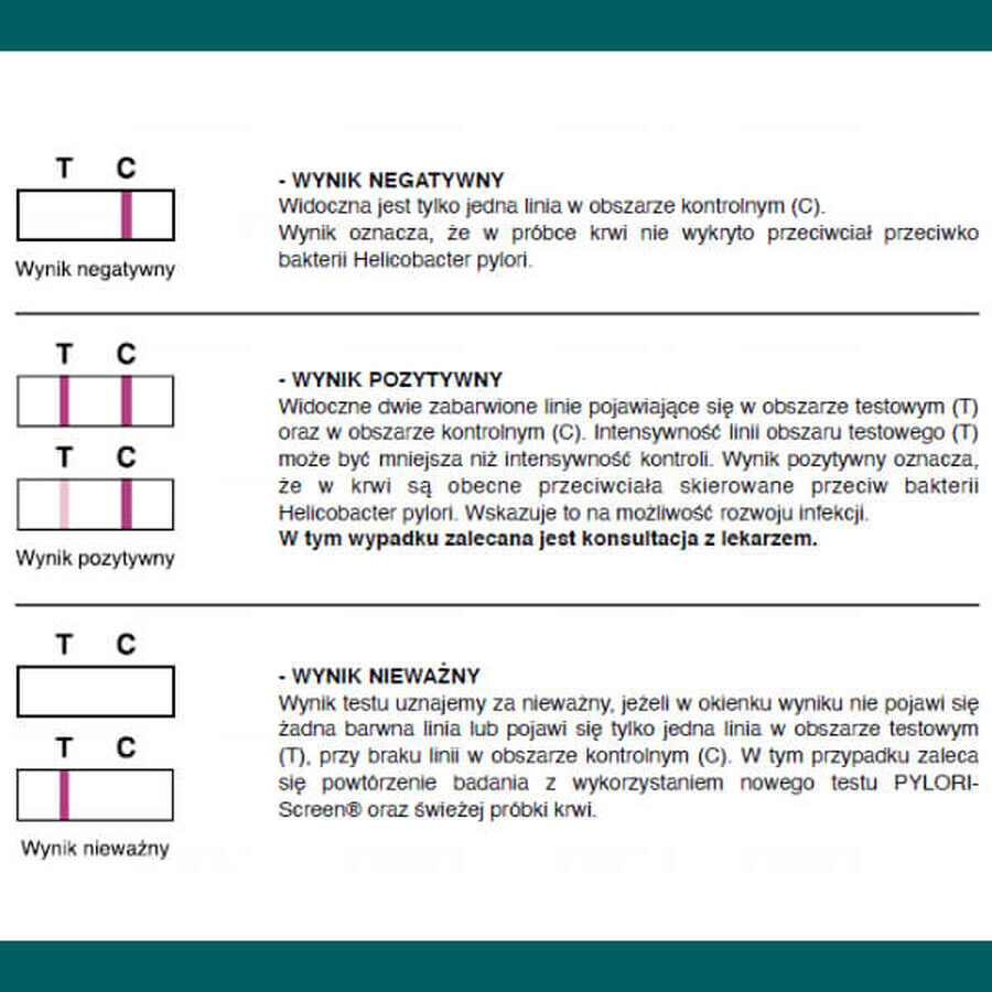 Pylori-Screen, rapid test for the detection of antibodies against Helicobacter pylori, 1 pc