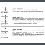 LabHome Prosta-Check, test de sânge pentru niveluri crescute de PSA, diagnostic de prostată, 1 buc