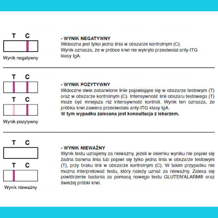 LabHome Gluten'Alarm, Bluttest für Glutenunverträglichkeit, Diagnose von Zöliakie, 1 Stück