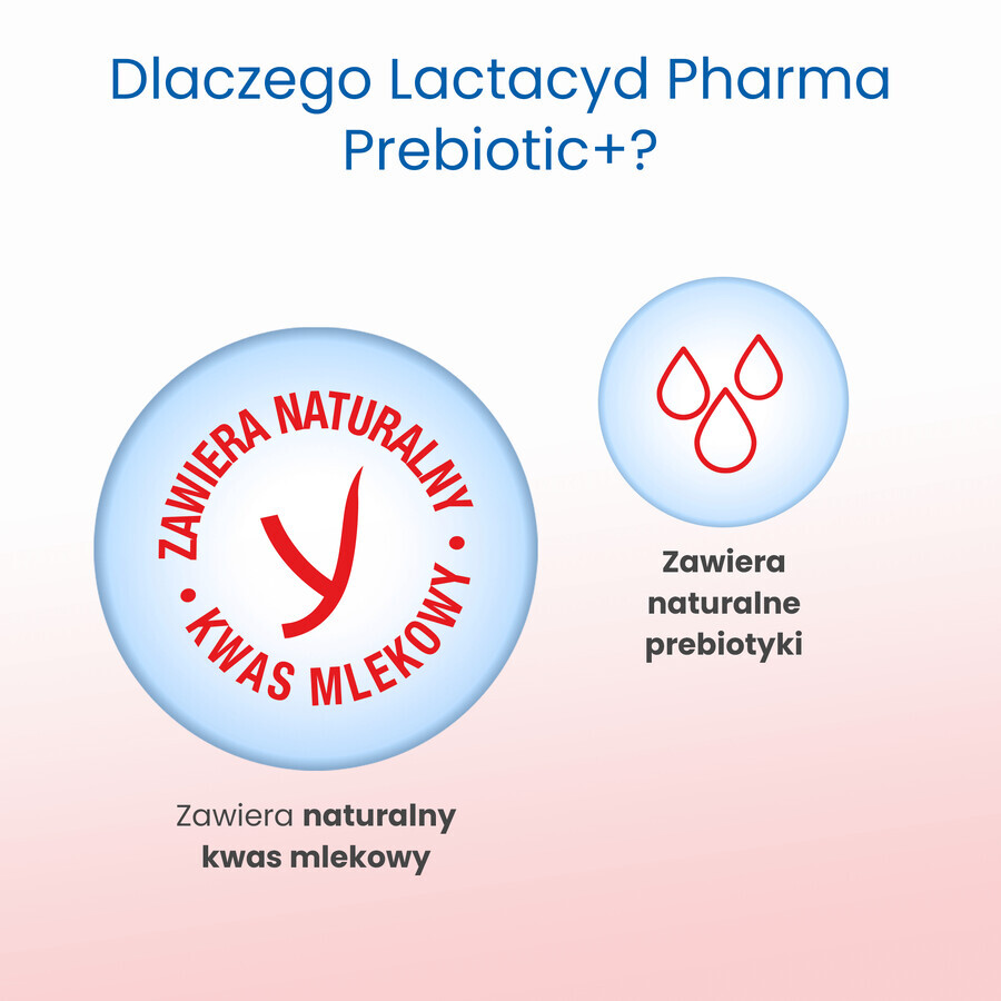 Lactacyd Pharma Prebiotic+, probiotic lotion for intimate hygiene, 250 ml