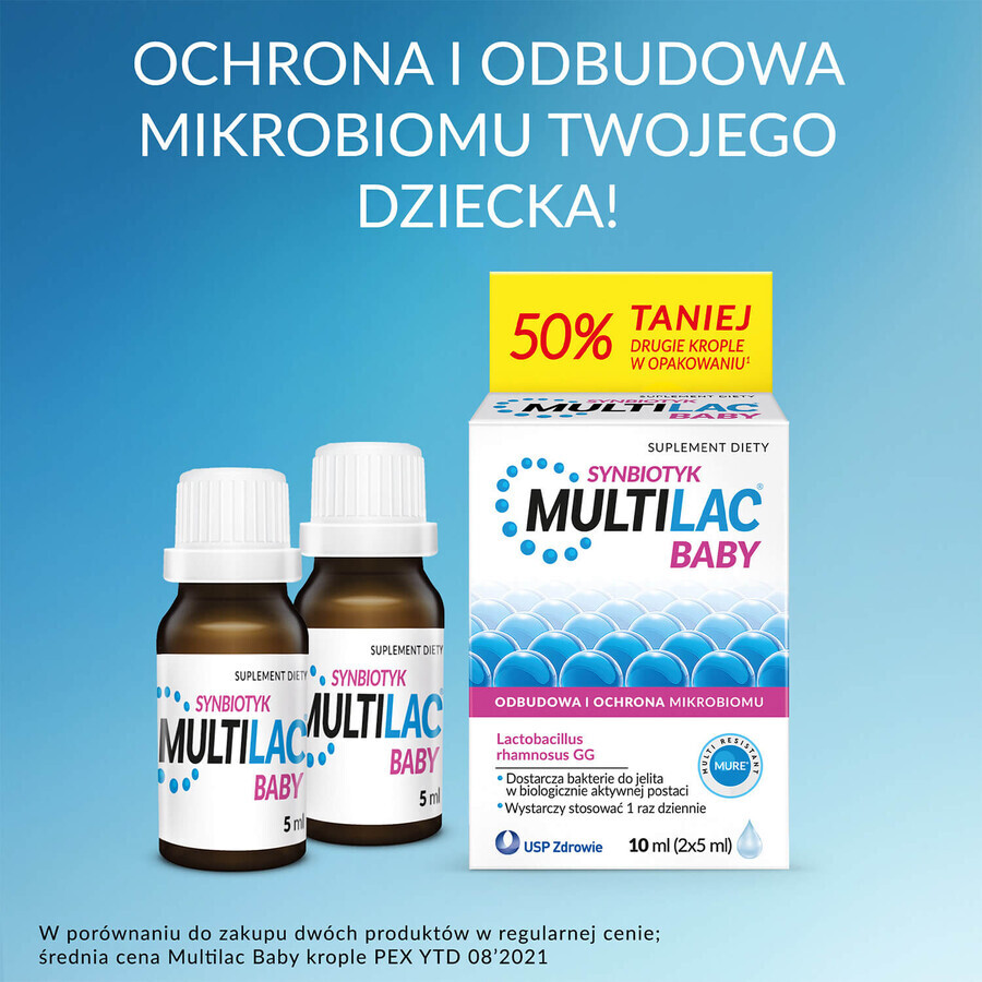 Multilac Baby Synbiotic, picături pentru copii de la 2 luni, 2 x 5 ml