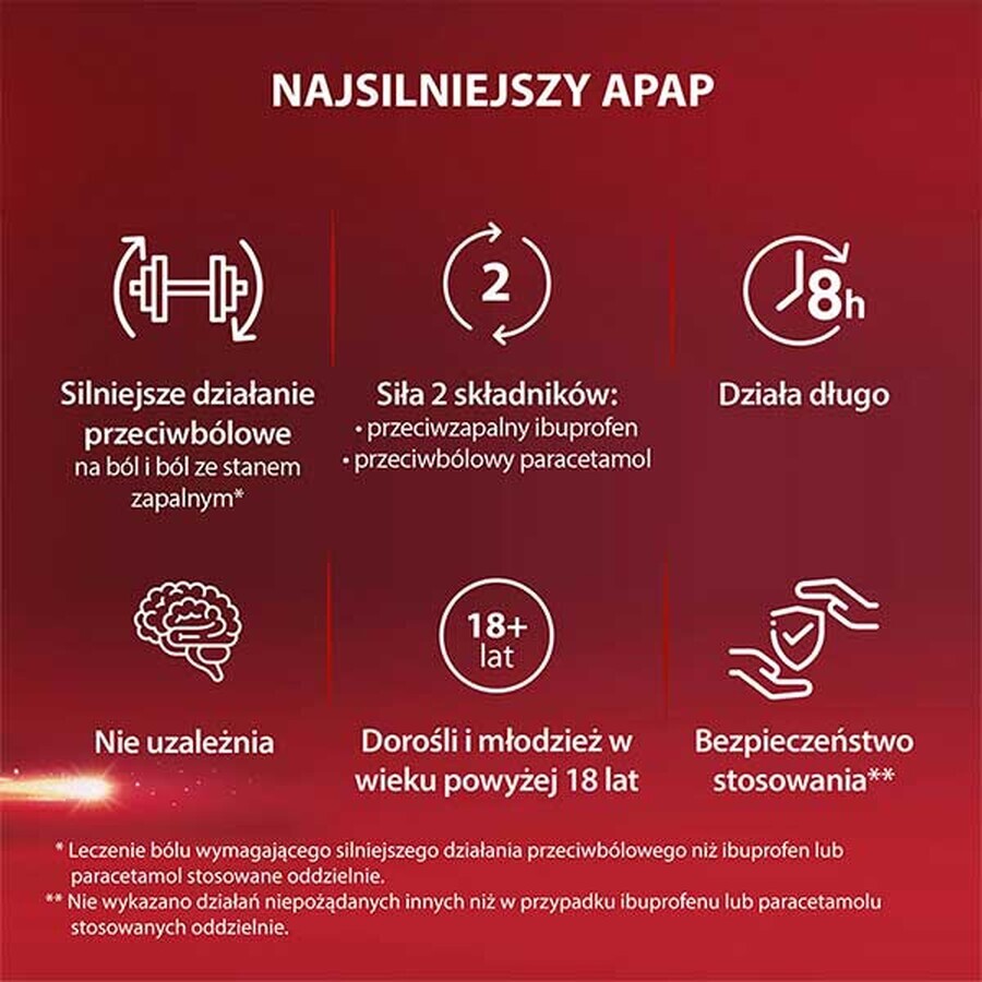 Apap Intense 200 mg + 500 mg, 10 Filmtabletten