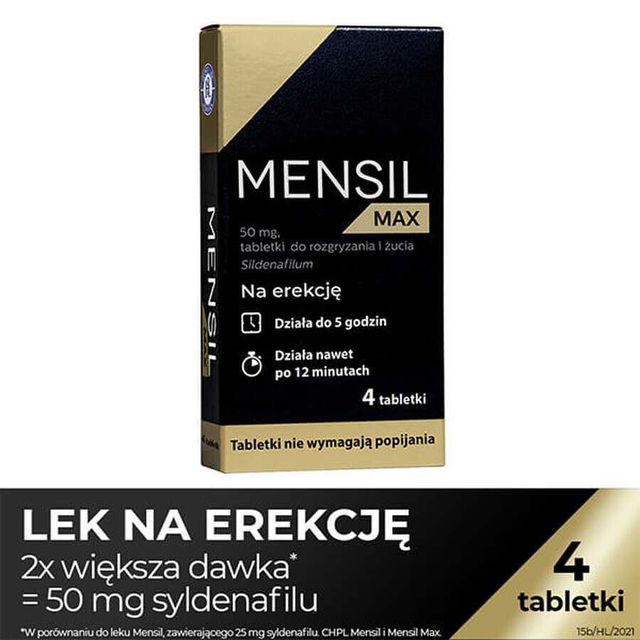 Mensil Max 50 mg, 4 comprimidos masticables