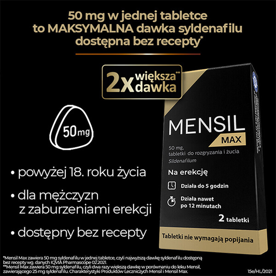 Mensil Max 50 mg, 4 comprimidos masticables