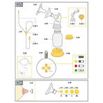 Medela Swing Maxi, sacaleches eléctrico para dos pechos, bifásico, 1 ud.