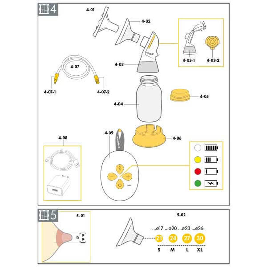 Medela Solo, extractor de leche eléctrico, simple, bifásico, 1 ud.