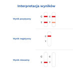 Diather Test Angina Strep A, test la domiciliu pentru detectarea antigenelor Streptococului de grup A din tampoane de gât, 1 buc