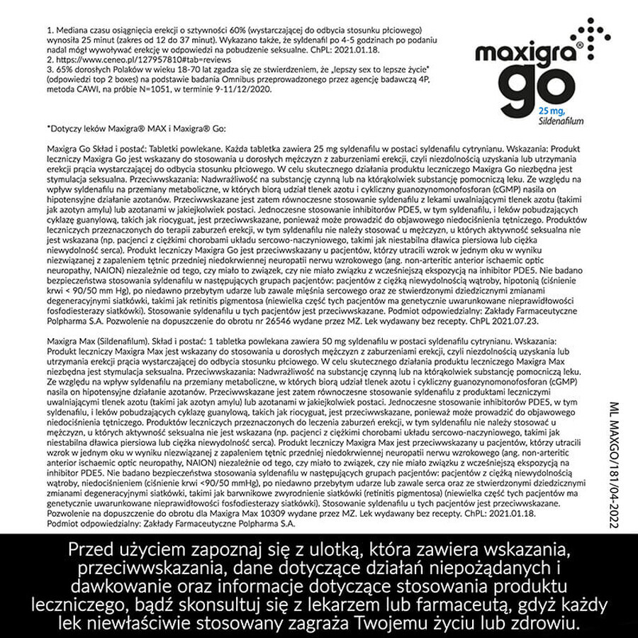 Maxigra Go 25 mg, 4 comprimidos recubiertos con película