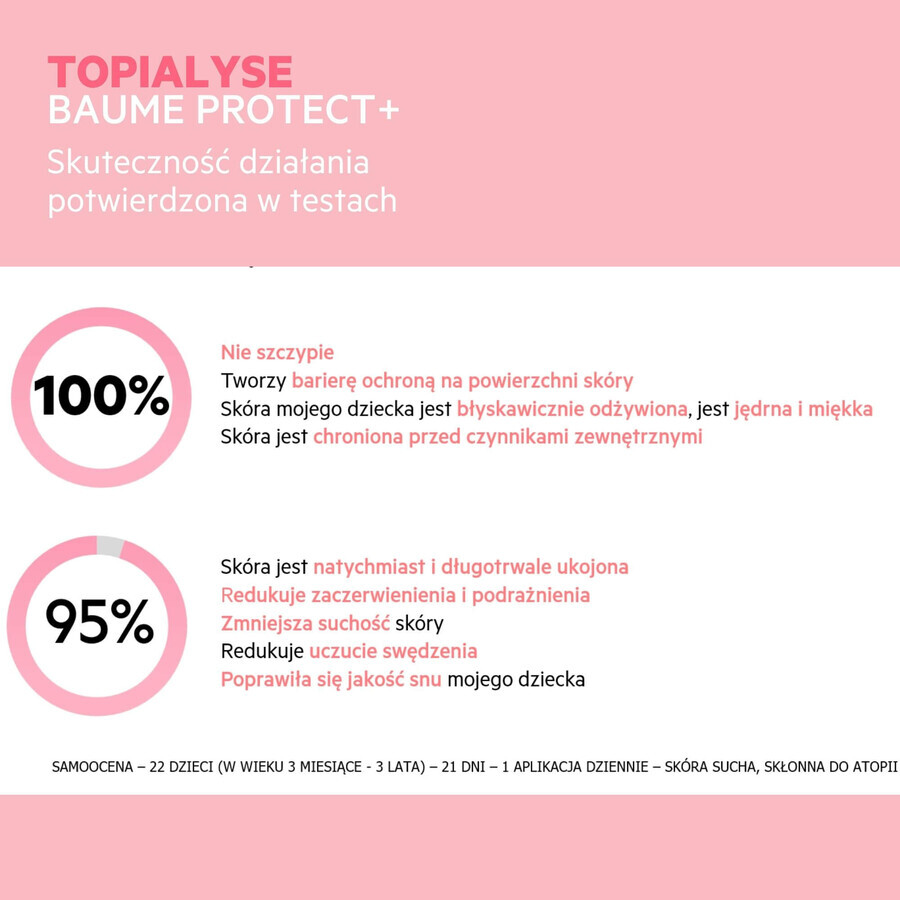 SVR Topialyse Baume Protect+, bálsamo protector, 400 ml