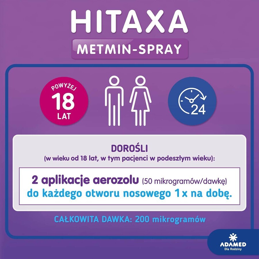 Hitaxa Metmin-Spray 50 µg/dosis, spray nasal, suspensión, 140 dosis