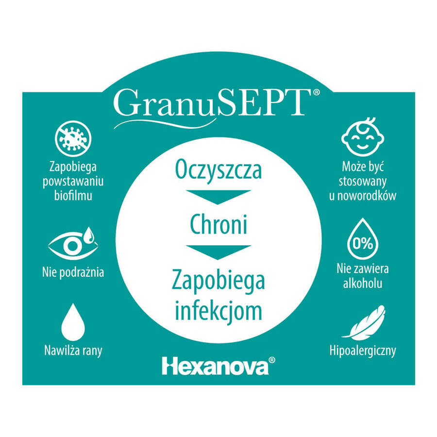 GranuSEPT, solución para la limpieza de heridas, 60 ml