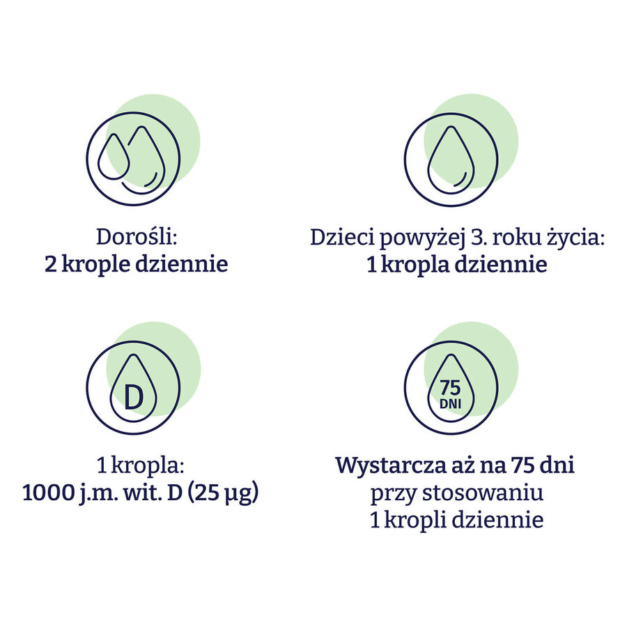 Naturell Vitamin D3 aus Algen 1000 IU, Tropfen, 15 ml