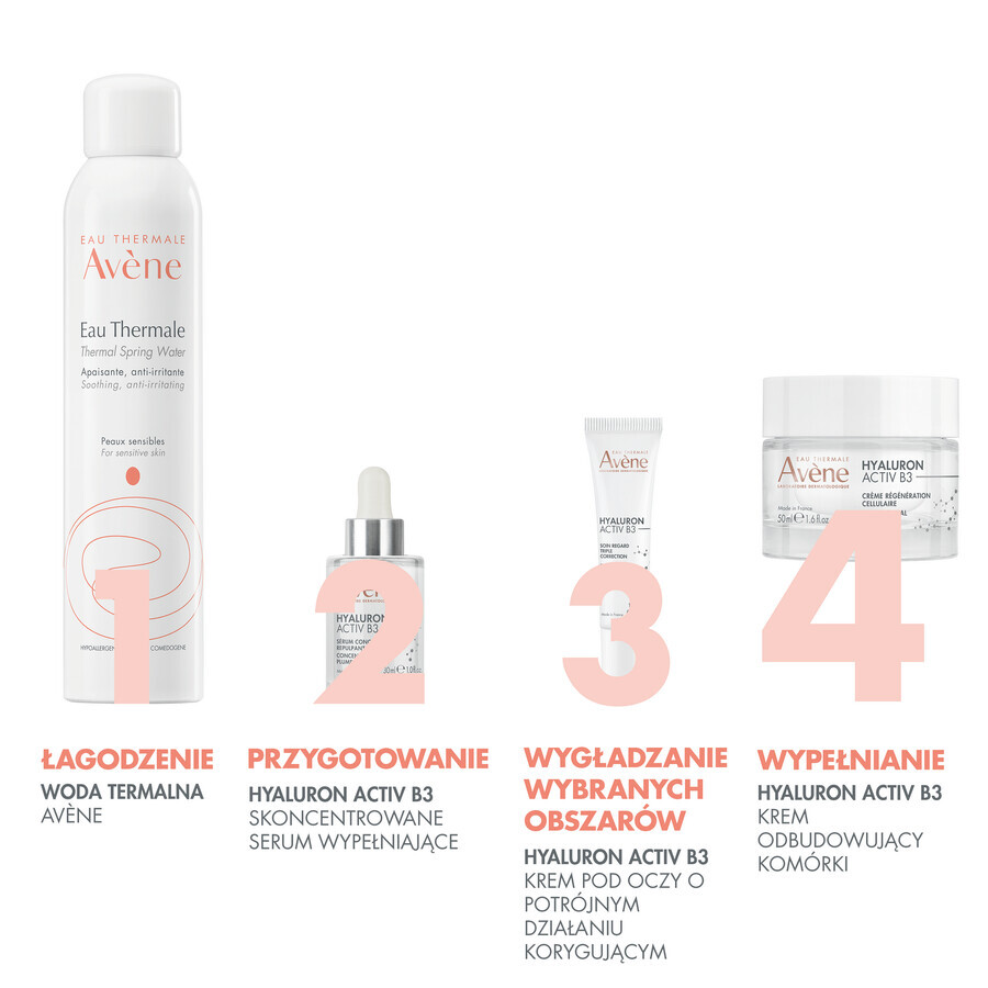 Avene Hyaluron Activ B3, Zellerneuerungscreme, 50 ml