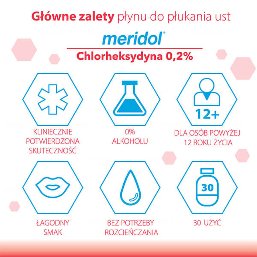 Meridol Clorhexidina 0,2%, enjuague bucal, sin alcohol, 300 ml