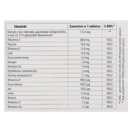Ginkofar Vital, 60 comprimidos recubiertos