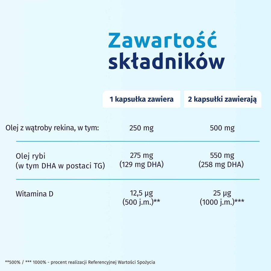 Iskial Junior, vanaf 3 jaar, citroensmaak, 60 kauwcapsules