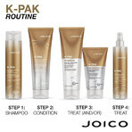 K-Pak Reconstructing Conditioner, 250 ml, Joico