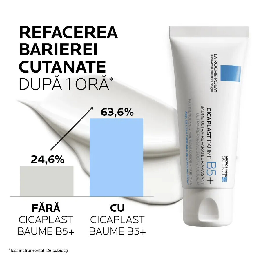 La Roche-Posay Cicaplast B5+ balsam reparator calmant 40 ml