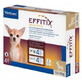 Antiparasitario para perros 1,5-4 Kg Effitix XS, 4 pipetas, Virbac