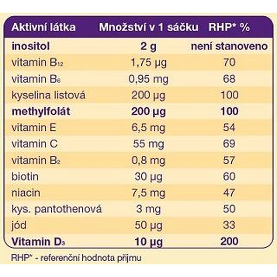 Fertiprona Smart Baby + Vitamina D 30 sobres