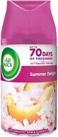 Botanica by Air Wick Recambio para Difusor Autom&#225;tico Freshmatic Joyful Summer 250 ml