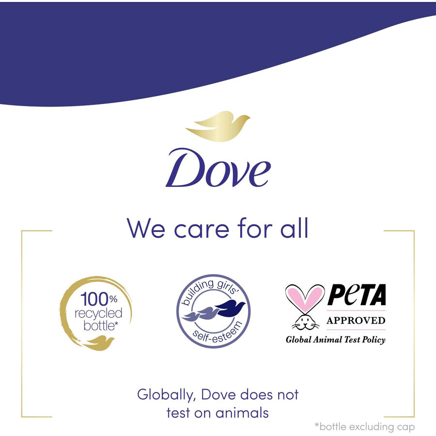 Gel de duș Dove pentru nutriție profundă 720 ml