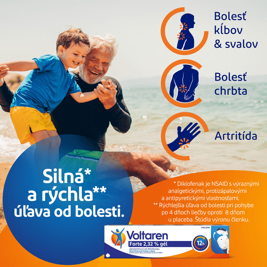 Voltaren Forte 2.32% gel with diclofenac for back, muscle and joint pain 150 g