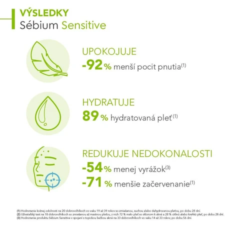 Bioderma Sébium Sensitive crema calmante e hidratante para pieles con tendencia acneica 30 ml
