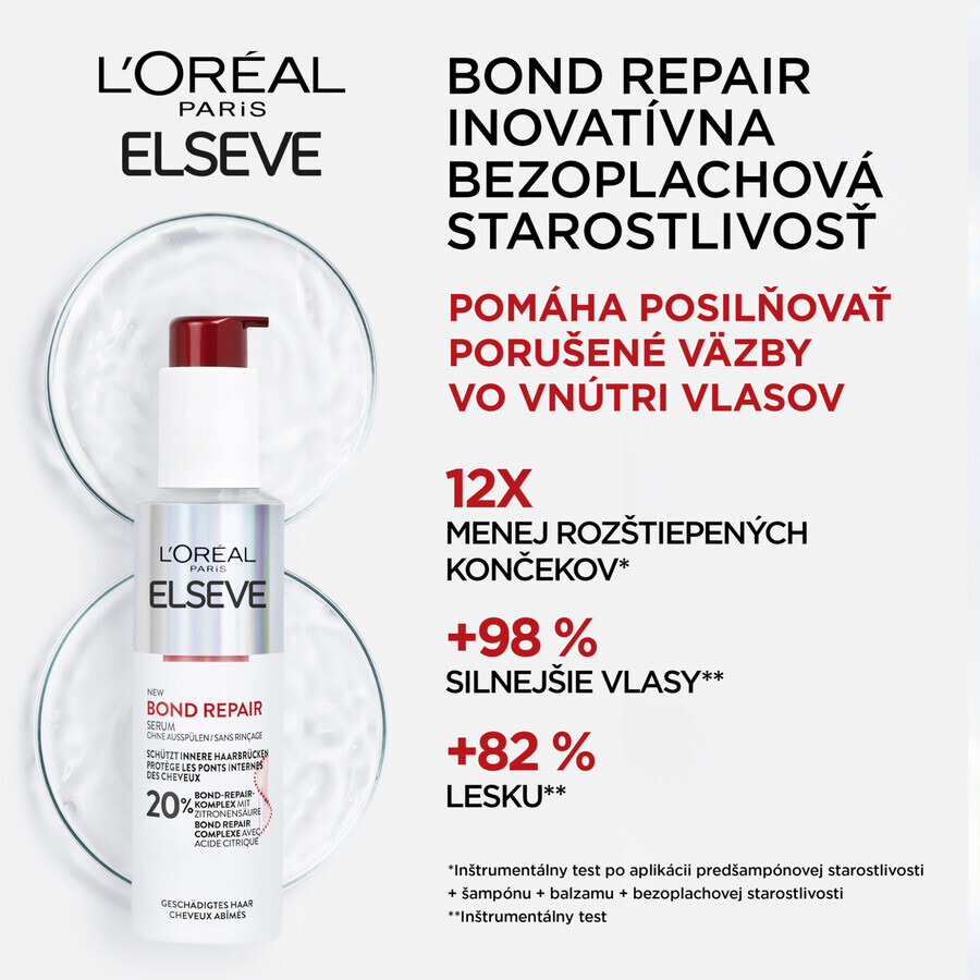 L'Oréal Paris Elseve Bond reparador sin aclarado, 150 ml