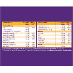 Femibion 1 Planung und die ersten Wochen der Schwangerschaft, 56 Tabletten