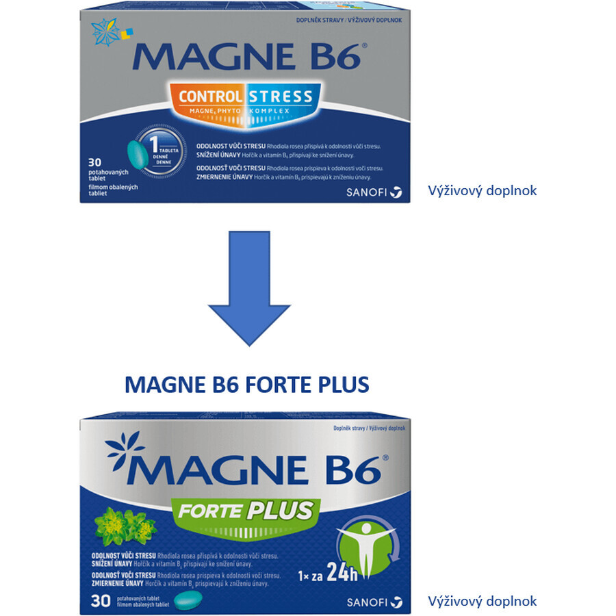 Magne B6 Forte Plus 30 comprimidos