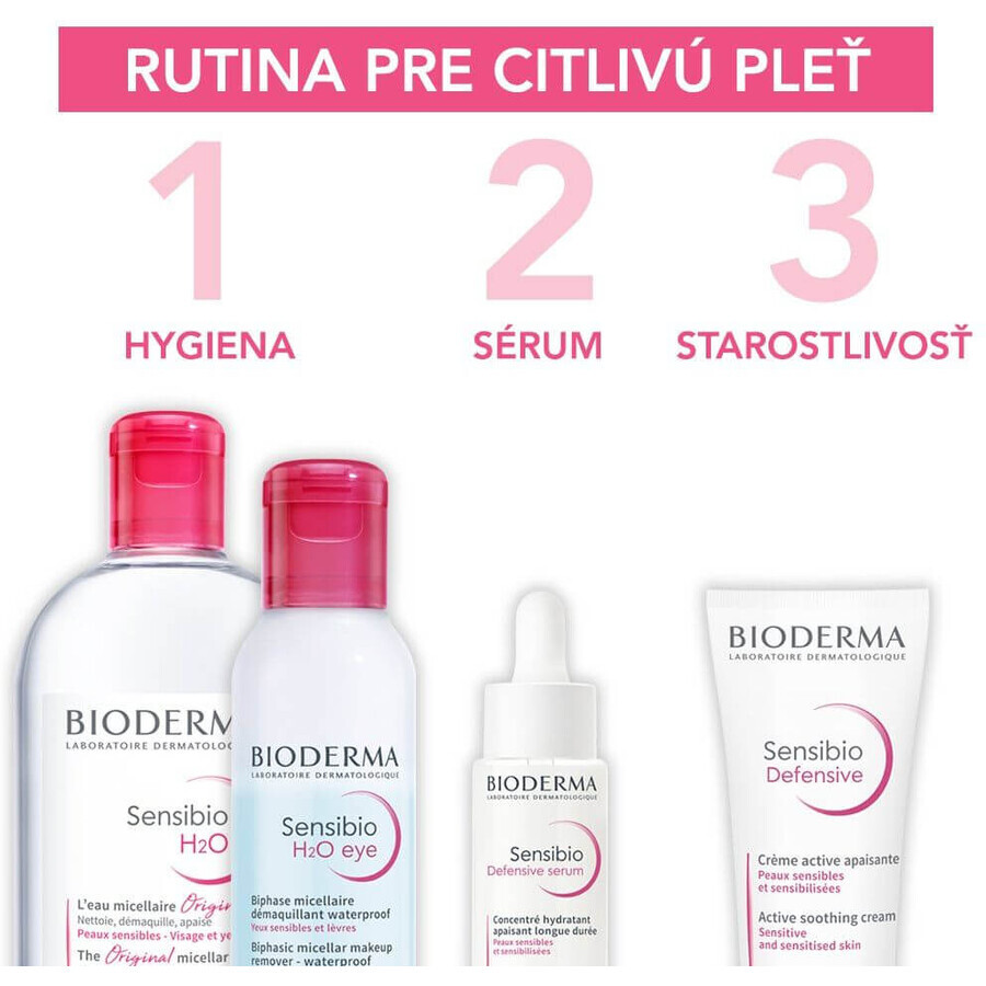 Bioderma Sensibio H2O micellaire reiniger voor ogen en lippen 125 ml