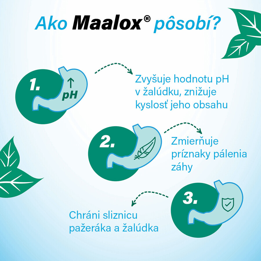 Maalox masticable 40 comprimidos