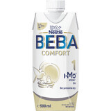 Nestlé Beba Confort 1 HM-0 Fórmula Líquida para Lactantes 500ml