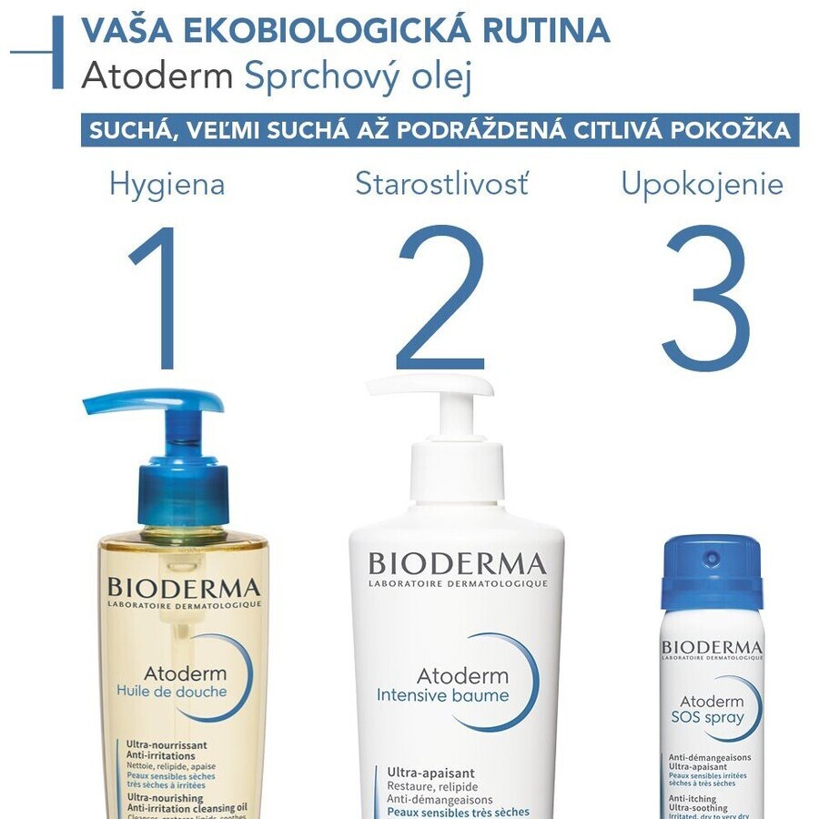 Bioderma Atoderm Olio doccia 200 ml