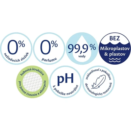 HiPP Babysanft Șervețele umede de curățare Soft & Pur 3 x 48 buc 3×48 buc, șervețele umede