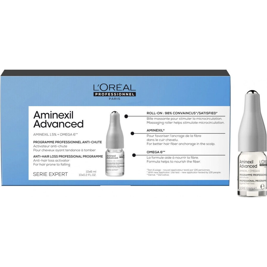 L'Oréal Professionnel Aminexil 1×6 ml, Ampulle gegen Haarausfall