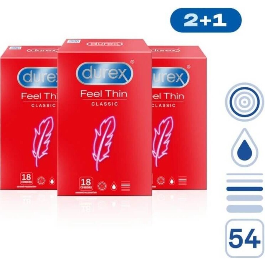 DUREX Feel Thin Extra Lubricado paquete 1×54 uds, preservativos