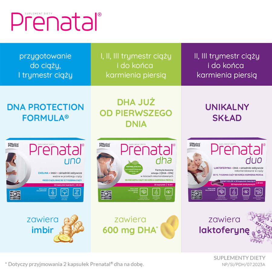 Prenatal Uno Set, 30 cápsulas + 30 cápsulas + Prenatal DHA, 30 cápsulas + frasco de regalo