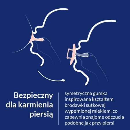 Lovi Prime, smoczek uspokajający, silikonowy, dynamiczny, Pistachio, 34/412, 0-6 miesięcy, 1 sztuka: ceny i cechy