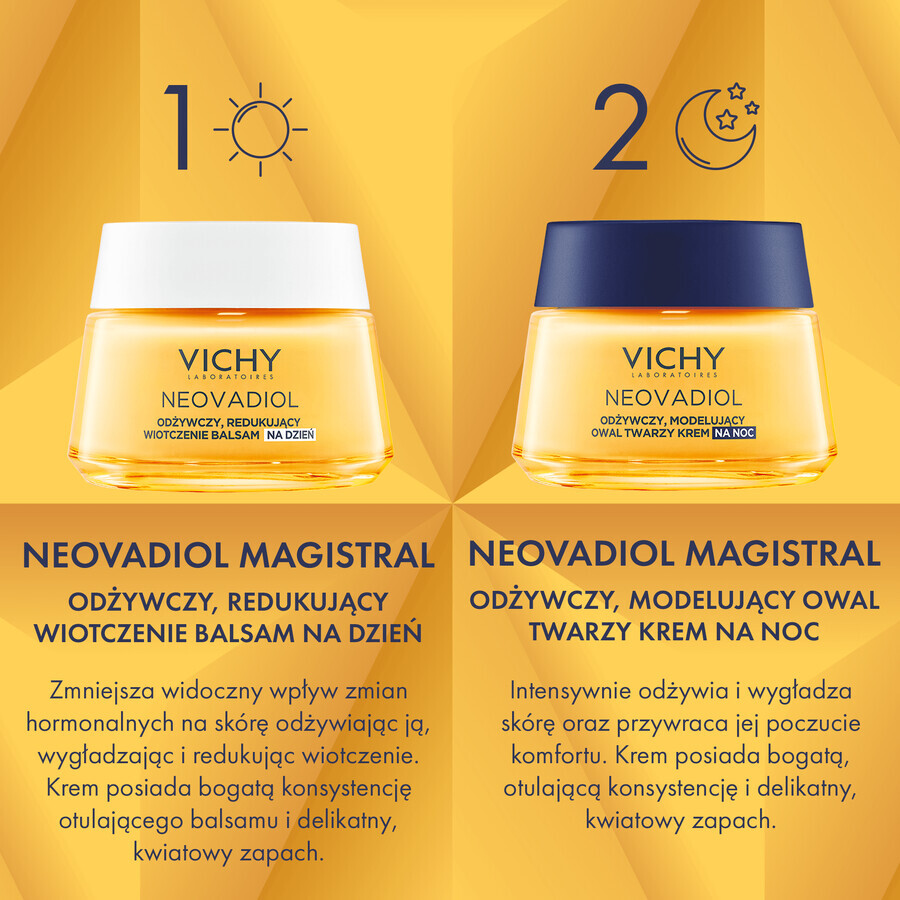 Vichy Neovadiol Magistral set, loción de día contra la flacidez cutánea, 50 ml + crema de noche, 50 ml