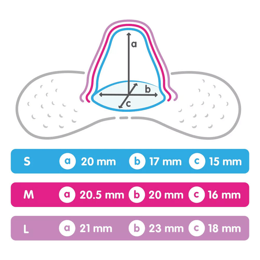 MAM, breast shields, size M, 2 pieces