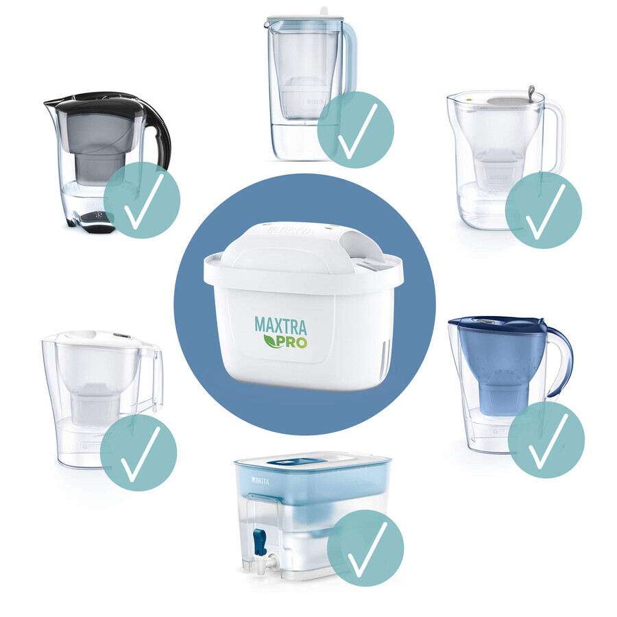 Brita Maxtra Pro Pure Performance, filtro de agua, 6 piezas