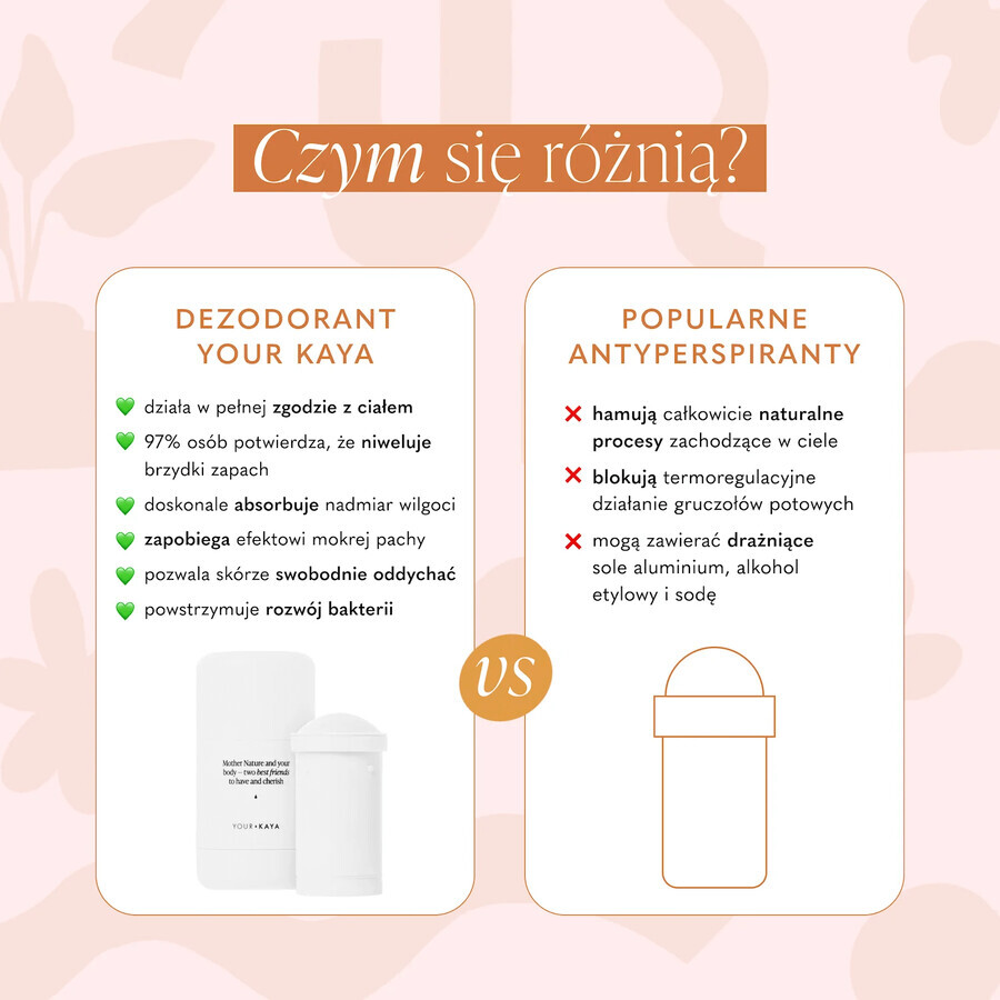 Ihr KAYA, Deodorant für Achselhöhlen und Büste, Aloe Vera und schwarze Johannisbeere, 35 g