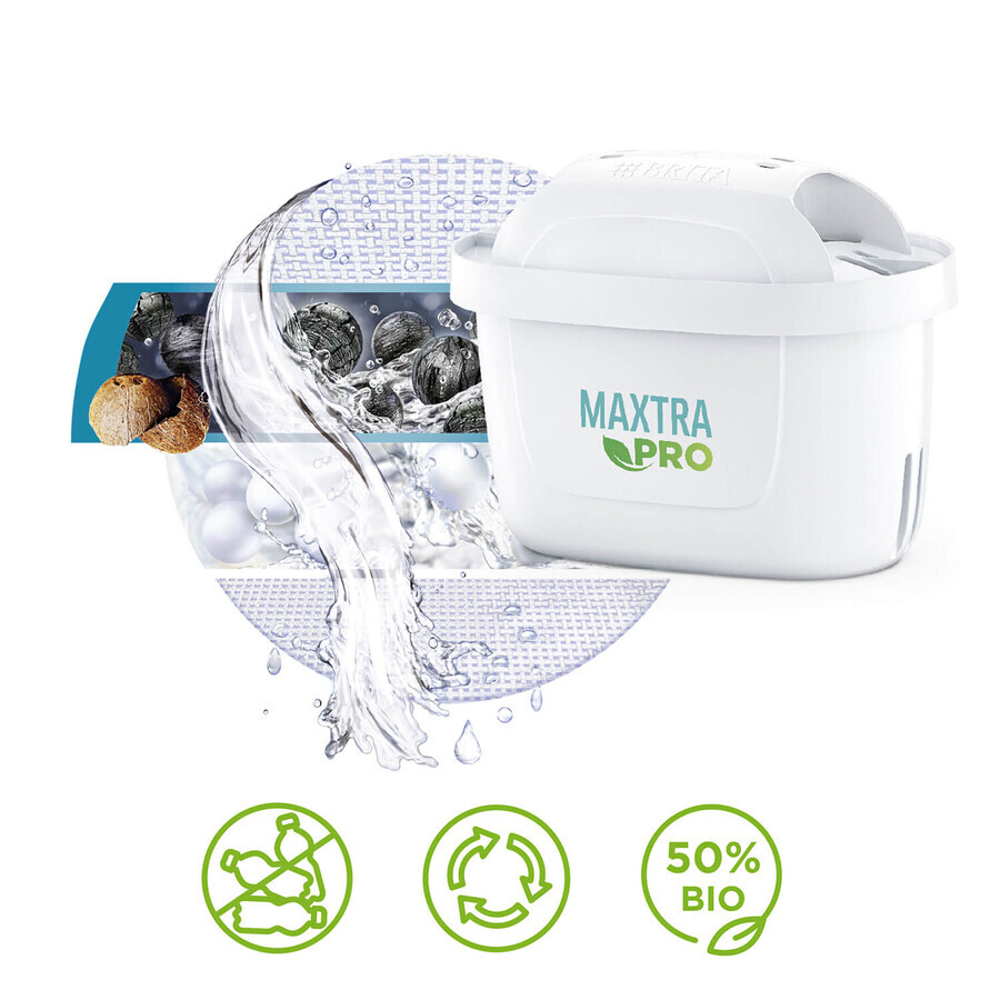 Brita Marella, jarra con filtro 2,4 l, blanca + filtro Maxtra Pro Pure Performance, 1 ud.