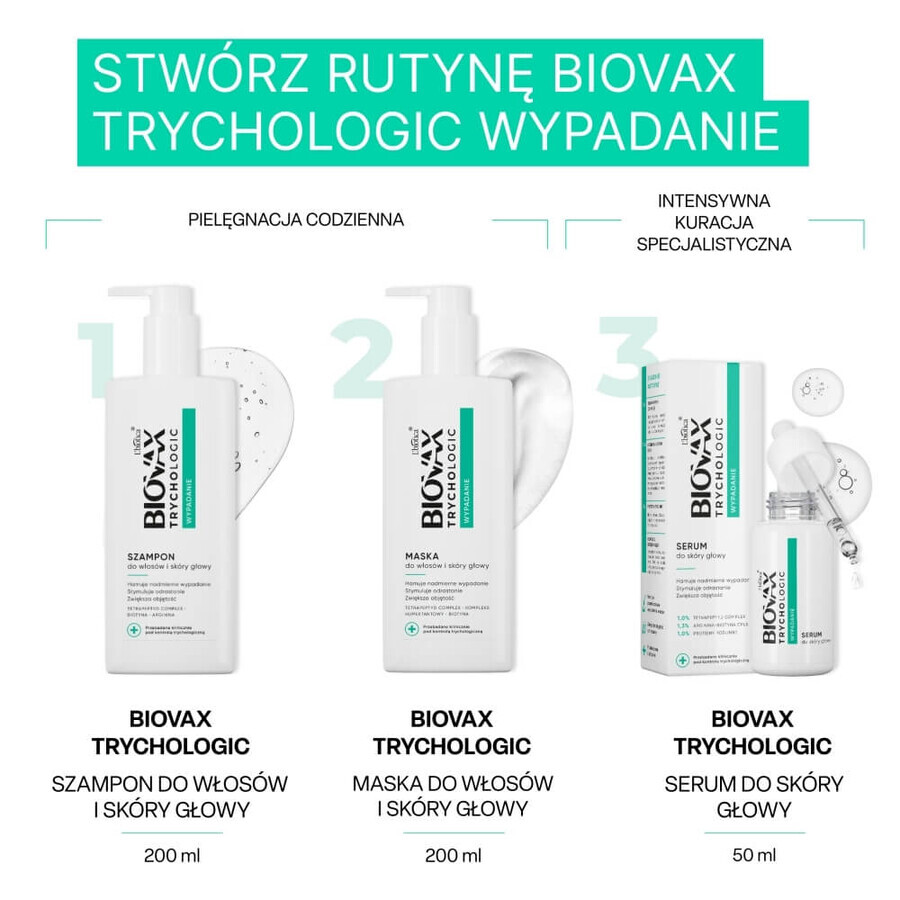 Biovax Trychologic Prolaps, sérum pour le cuir chevelu, 50 ml + shampooing pour les cheveux et le cuir chevelu, 50 ml gratuit