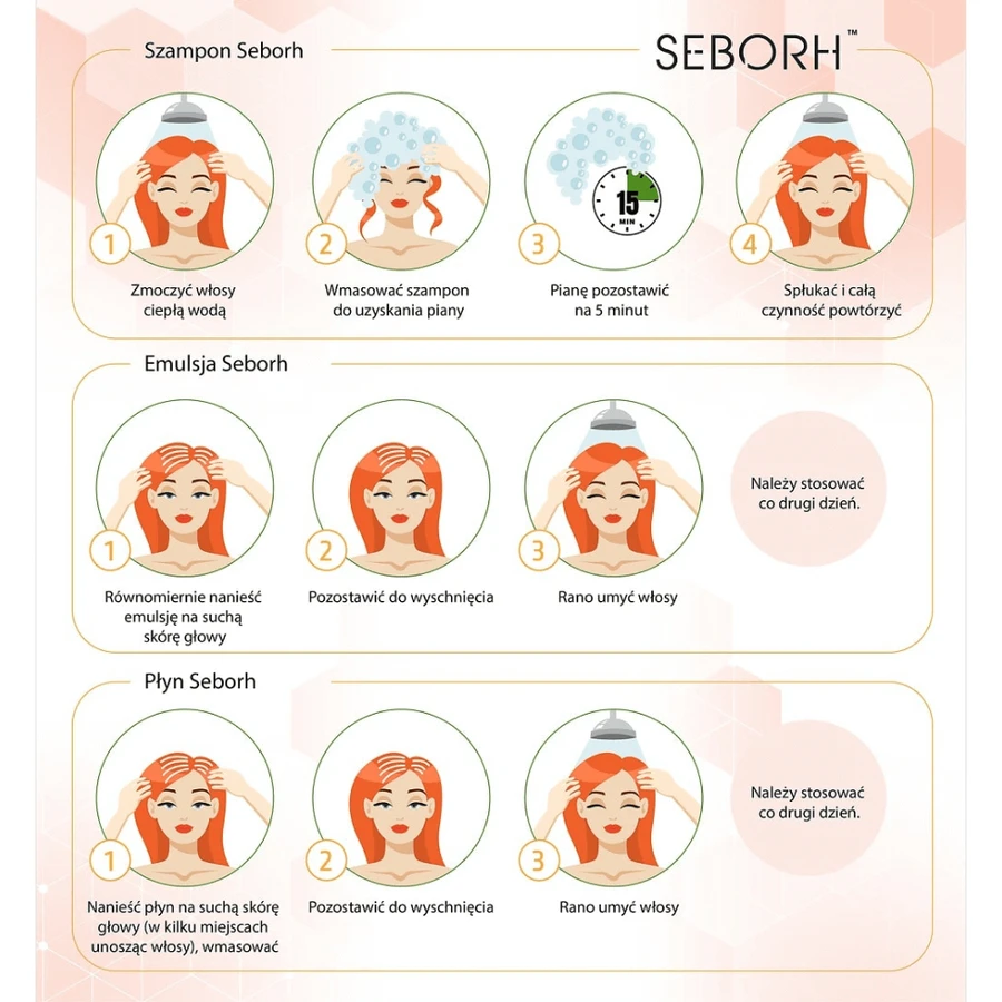 Zestaw Verdelove Seborh, na łojotokowe zapalenie skóry, szampon 200 ml + emulsja, 200 ml + płyn, 150 ml: ceny i cechy