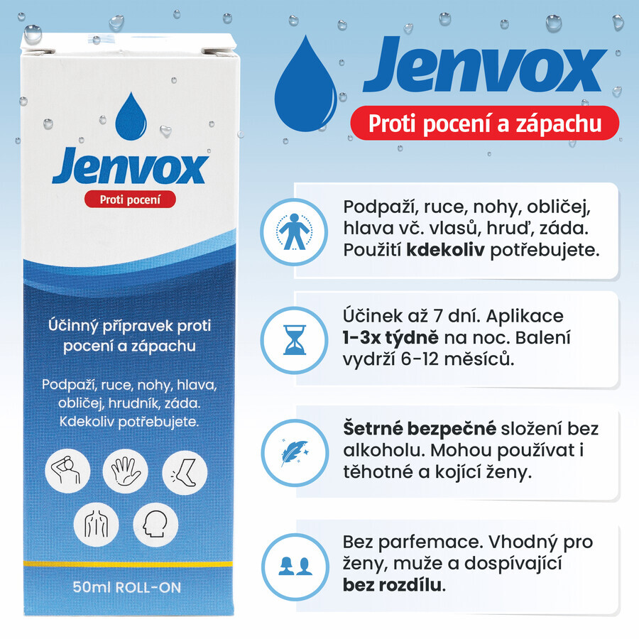 Jenvox antisudor y antiolor roll-on 50 ml